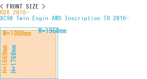 #RDX 2018- + XC90 Twin Engin AWD Inscription T8 2016-
